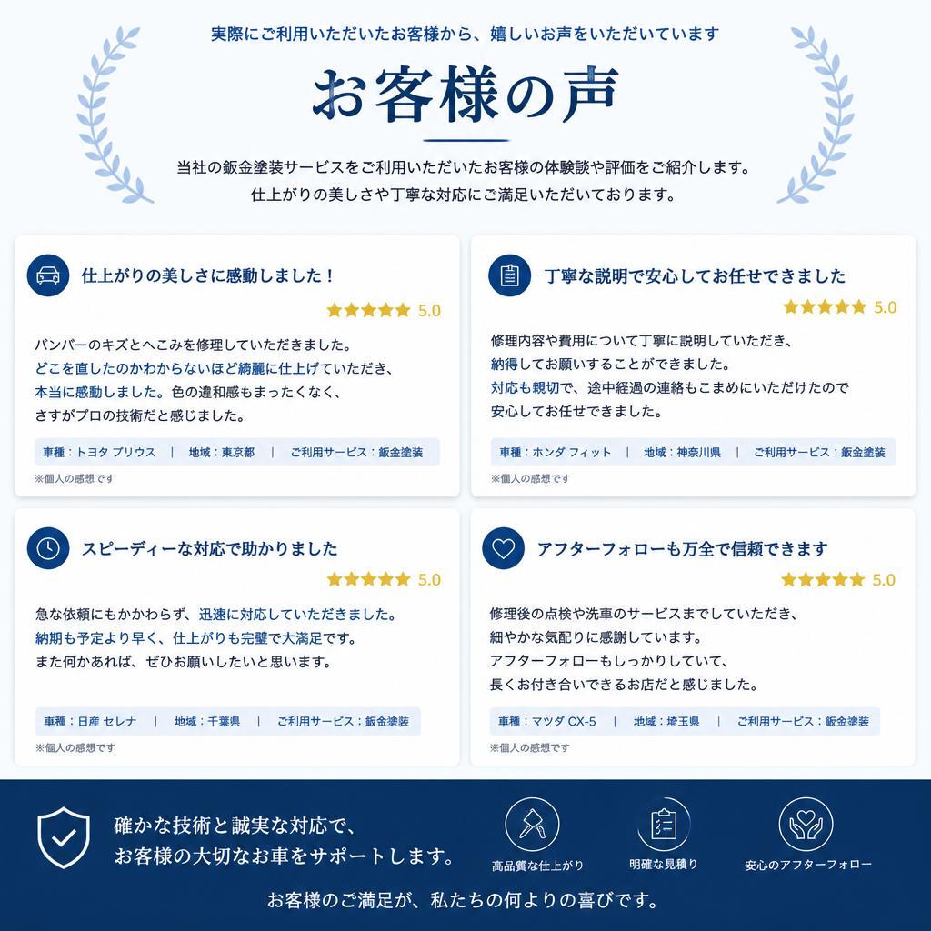 お客様の声